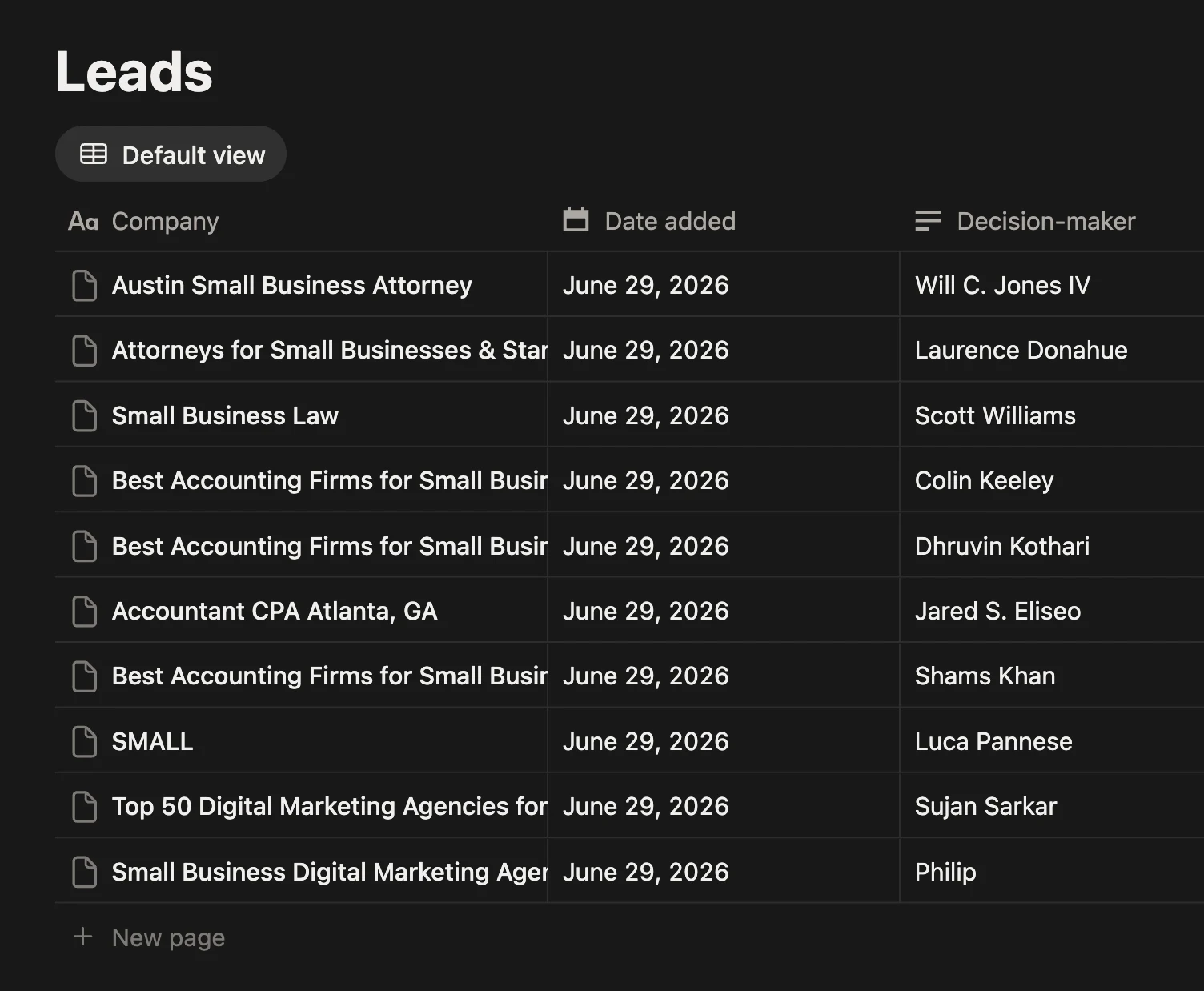 The Notion leads database filled by the lead finder